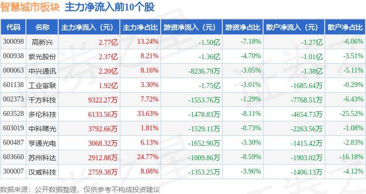 🌸【2024澳门正版资料免费大全】_警惕强降雨，沈阳23日13时发布城市防汛黄色预警