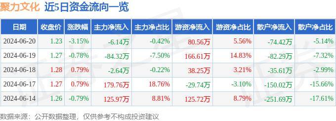 闪电新闻:2024澳门天天开好彩大全开奖记录-南宁博物馆端午节、文化和自然遗产日活动精彩汇聚