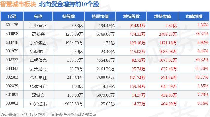 🌸中国新闻网 【2024澳门天天六开彩免费资料】_张建已任济南城市发展集团党委副书记、董事、总经理