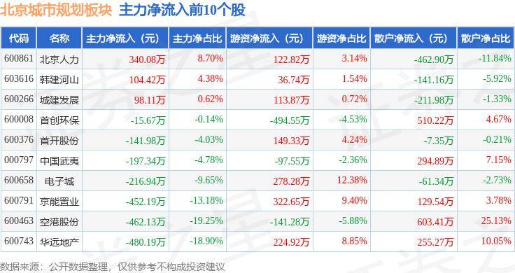 🌸北京青年报【最准一肖一码一一子中特】_速看！全国大中城市房价变动情况→