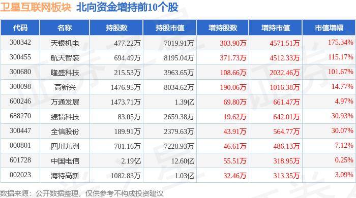 🌸黄山日报【2024管家婆一码一肖资料】|富士康工业互联网股份有限公司 第三届董事会第十三次会议决议公告  第1张