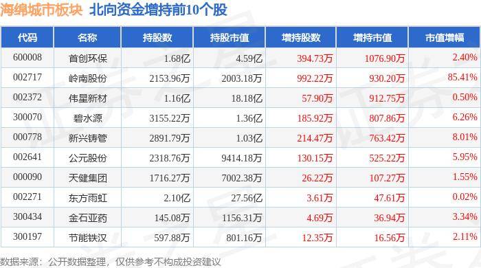 🌸中国新闻网 【2024澳门天天六开彩免费资料】_“一粒咖啡豆”的朋友圈，你好奇嘛？丨城市季风