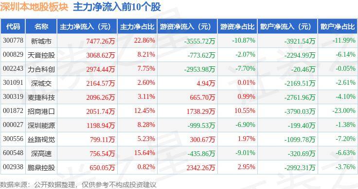 🌸【新澳2024年精准一肖一码】_超大城市之后，西安用首个第六代住宅颠覆想象