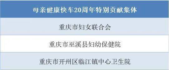 🌸中国能源网 【管家婆一肖一码100中】|【老年健康宣传周】东方医院儿科2024年“三伏贴”开始啦！  第3张