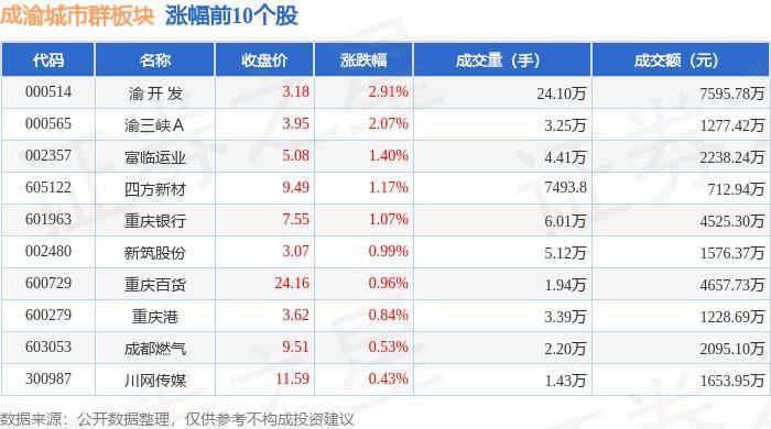 🌸【澳门一肖一码必中一肖一码】🌸_电影与城市共舞：第37届百花奖落户成都，这是一场跨越39年的再相遇