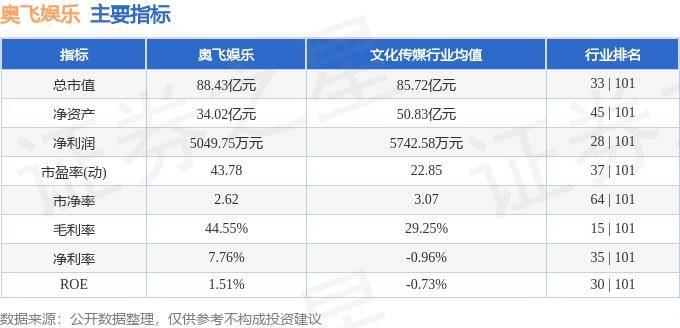 🌸【2024一肖一码100%中奖】🌸_XREAL Beam Pro：消费级AR空间计算完全体 全面升级娱乐体验