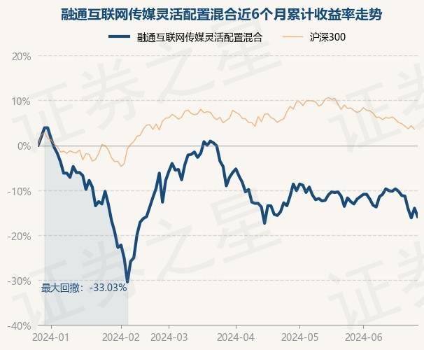 🌸平凉日报【管家婆一码一肖100中奖】|互联网服务板块异动拉升 新华都涨停  第1张