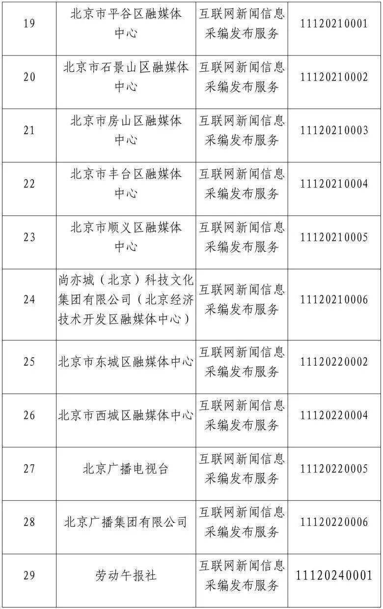 中国水利网 🌸7777788888管家婆老家开奖记录🌸|关于2024山东省5G+工业互联网安全态势感知平台网络安全等级保护评测项目  第2张