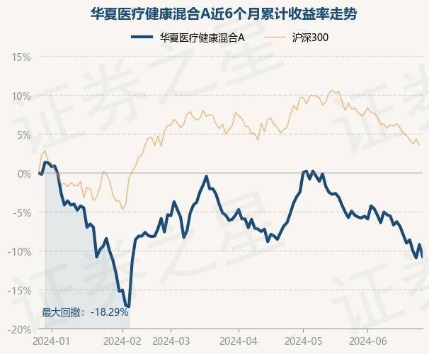 🌸新湖南【澳门今一必中一肖一码一肖】|中新健康丨专家：不能用一般健康体检代替职业健康检查  第3张