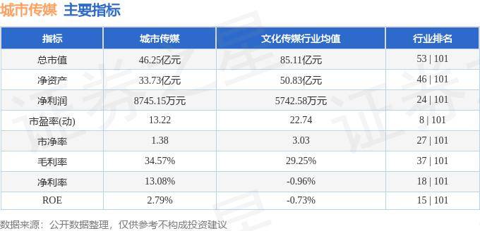 🌸【澳门精准100%一肖一码免费】🌸_“城市管网”大手术 岳麓山下这里将实现雨污分流