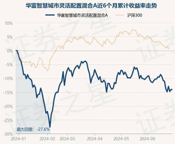 🌸中国水利网 【澳门4949资料免费大全】_智慧城市板块6月7日跌1.05%，金溢科技领跌，主力资金净流出22.02亿元