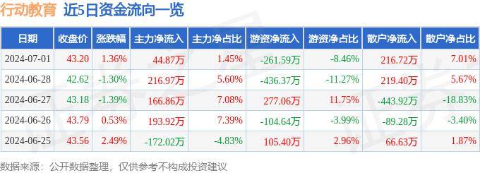 大众：2024澳门天天开好彩大全-家长这3种教育，会教出“失败”的孩子，中了就赶紧改吧