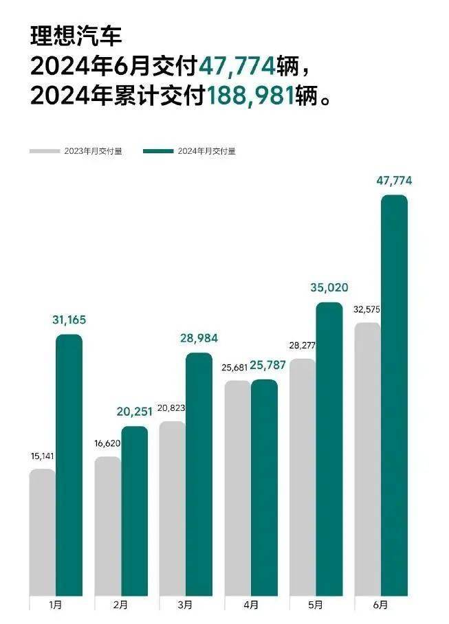 抚观天下:2024澳门天天开好彩大全打开网站免费大全-马健：17岁张子宇超越所有中国篮球历史同龄人 包括姚明郑海霞