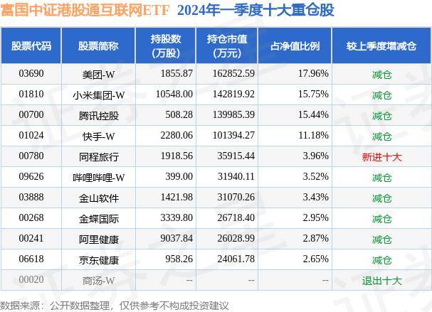 🌸环球网 【管家婆一肖一码一中一特】|兴齐眼药与多家互联网医药平台达成合作，惠及更多近视儿童青少年  第2张