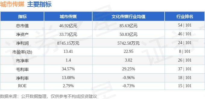 🌸川观新闻【2024澳门特马今晚开奖】_11个城市更新项目拟入库