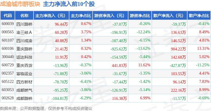 🌸纵览新闻【澳门一肖一码精准100王中王】_雨污分流改造 畅通城市“毛细血管”