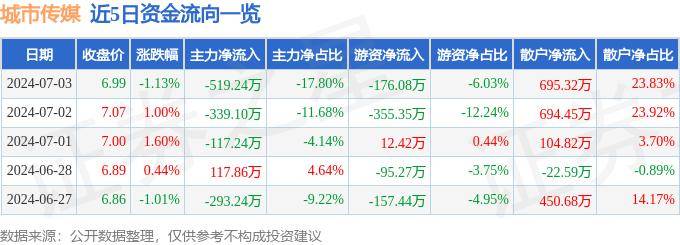 🌸中国金融新闻网 【2024新澳门天天开好彩大全】_深圳：以进一步全面深化改革提升城市规划建设治理水平