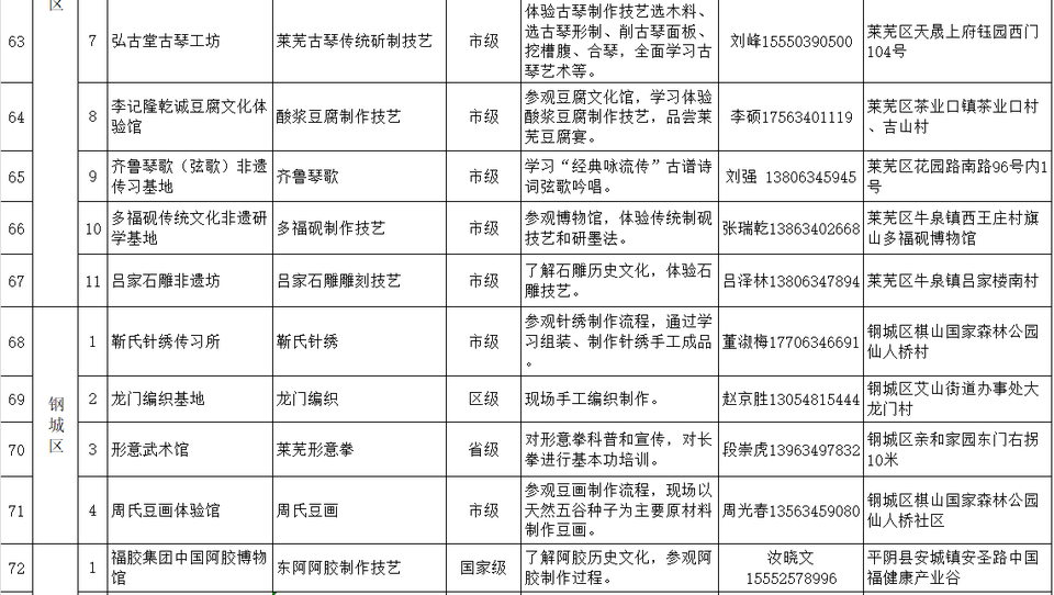 东莞+:2024澳门资料免费大全-股票行情快报：荣信文化（301231）7月31日主力资金净卖出313.34万元