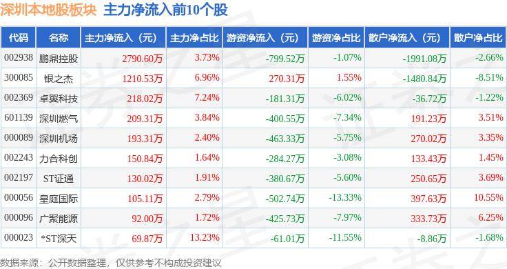 🌸【澳门王中王100%的资料】🌸_车速无边界，城市街头“暴骑团”该如何管？