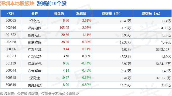 🌸南方周末【新澳彩资料免费资料大全33图库】_锐评|城市道路不是“暴骑团”的竞速场