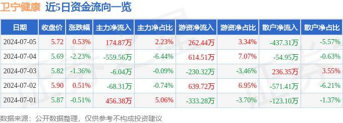 🌸中国工信产业网 【澳门一肖一码100】|炎炎夏日，如何健康吃冰？  第1张