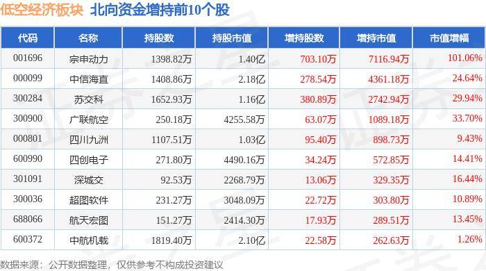 🌸中国消费网 【2023管家婆资料正版大全澳门】_中央气象台发布渍涝风险预报：重庆中北部等地易形成城市内涝