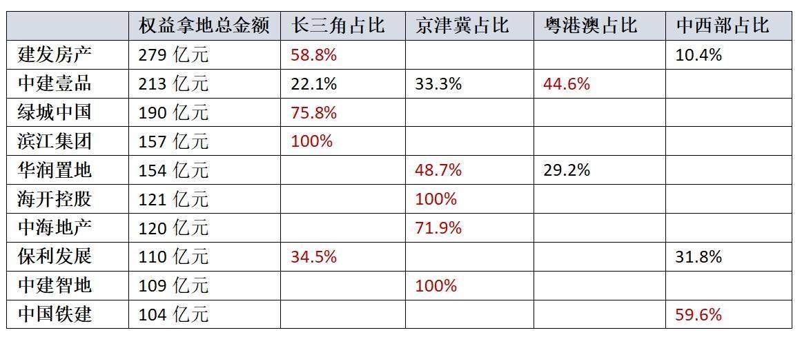 🌸华夏经纬网【新澳门资料大全免费】_嘘！中高考期间，哈尔滨市各大城市公园调至“静音模式”