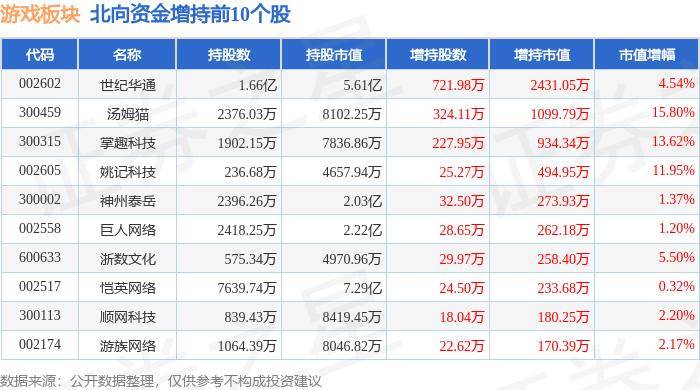 🌸国际在线 【正版澳门管家婆资料大全】_洛克王国（威海）游艺娱乐有限公司8月28日新增投诉共2个，近一月公示投诉总量2件