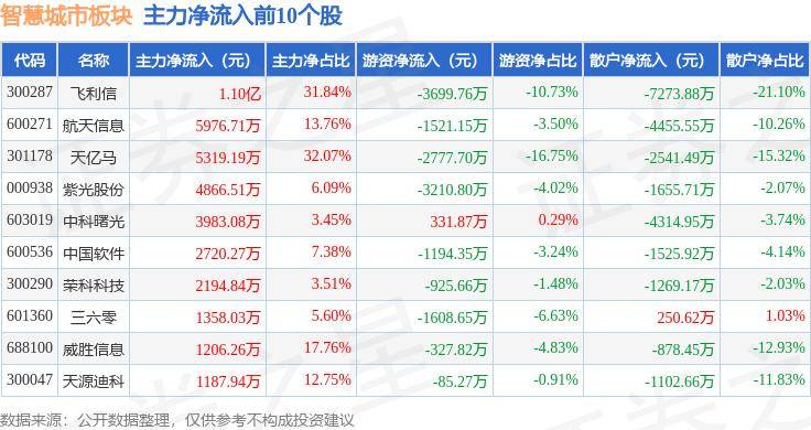 🌸【二四六香港管家婆期期准资料大全】🌸_今日起京广高铁全线实现复兴号350公里运营 多个城市间运营时间缩短