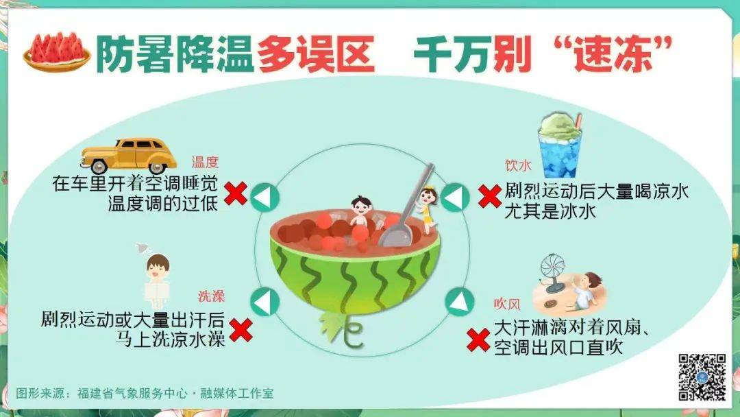 还未入伏,已暑热连连-入伏遇雨