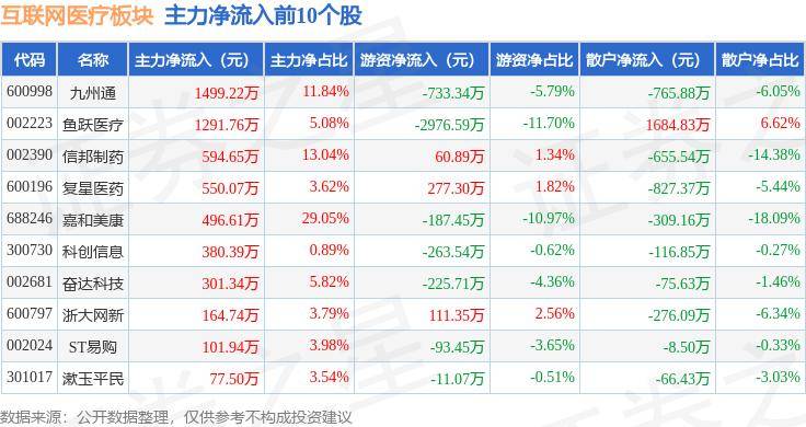 🌸江西日报【管家婆一肖一码100中】|国家卫健委：加大对互联网不良健康科普信息的监测和处置，对不良信息、虚假信息要及时地处置辟谣  第2张