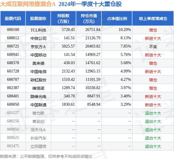 🌸红星新闻【4949澳门免费资料大全特色】|中国多个互联网领域迈向新阶段 工信部就IPv6、国际互联网联通作出新部署  第2张