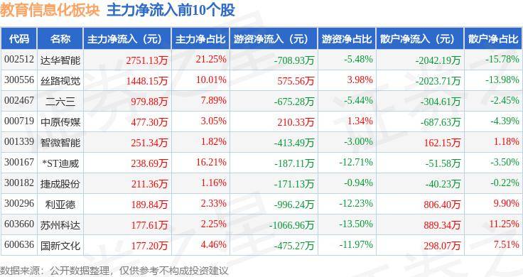 微博：二四六好彩7777788888-深化青少年毒品预防教育 广东出台10项举措