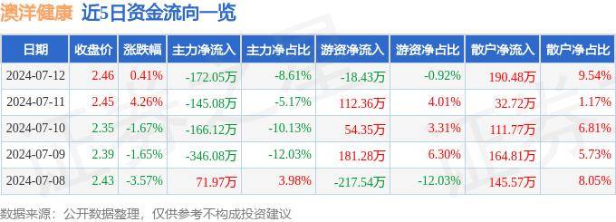 🌸中国网 【2024今晚澳门开什么号码】|致敬抗洪一线的消防战士 关“踝”健康，知足常乐！  第3张