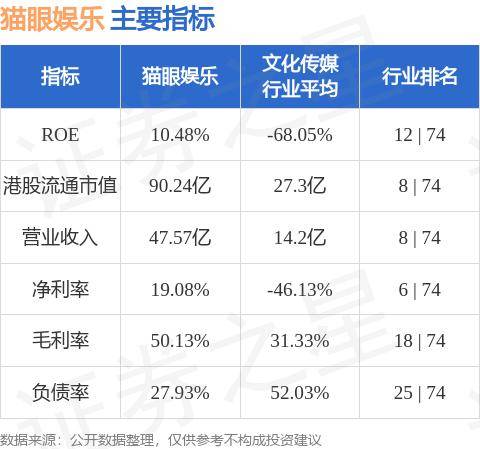 🌸中国文明网 【最准一肖一码一一子中特】_乐华娱乐（02306.HK）8月7日收盘跌1.59%