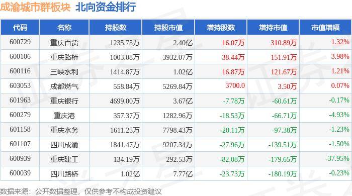 🌸中华读书报【2024澳门天天开好彩大全】_文旅赋能城市更新，这些企业洞见值得参考