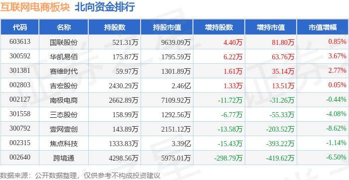 🌸鞍山云【2024澳门天天开彩资料大全】|人民日报关注青岛家电、轮胎企业：打造工业互联网平台，对原材料及产品全流程追溯  第1张