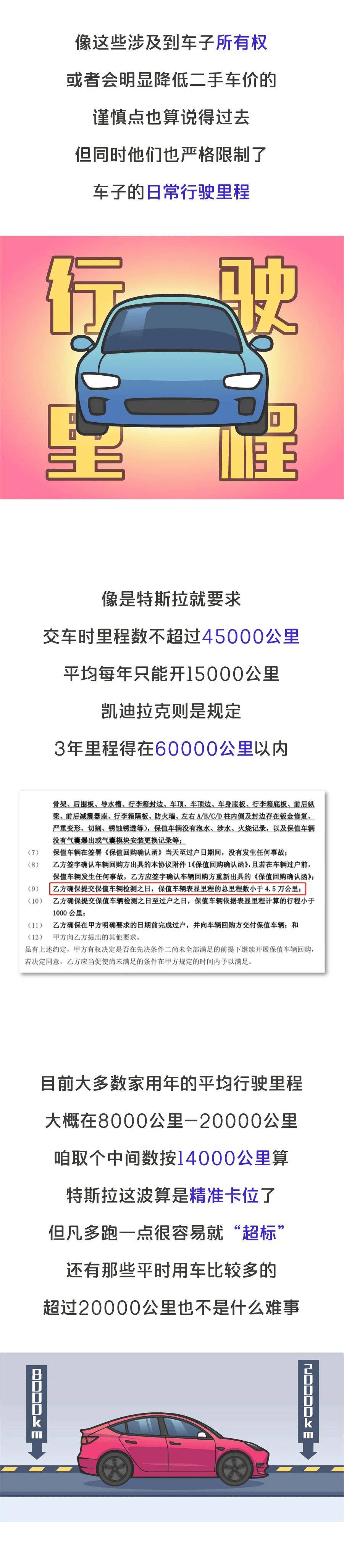 电视家：2023澳门正版资料全年免费公开-新能源市场的新现象：二手车受青睐