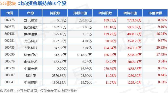 🌸中国青年报【2024一肖一码100精准大全】|中国电信5G云游戏　革新玩家游戏体验