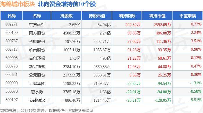 🌸【2024澳门资料大全正版资料】🌸_好City ｜ 建设“城市书房”，网友支招西安盘活图书馆资源