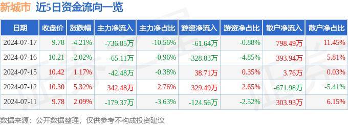 🌸中国质量新闻网 【澳门7777788888开奖直播】_文旅网红正在绑架中国城市？