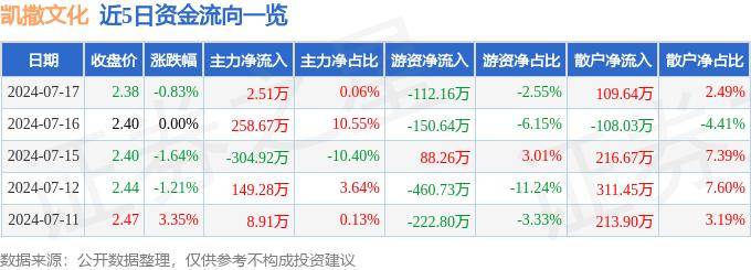 晋中日报:香港6合开奖结果+开奖记录-作为吴文化重要表现形式的苏州评弹走进苏州市平江实验学校