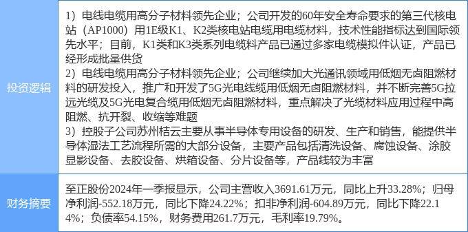 🌸中国安全生产网【澳门一码一肖一特一中今晚】|5G-A助力Chinajoy丨美格智能携手高通及四大运营商重磅发布新款5G-A毫...  第4张