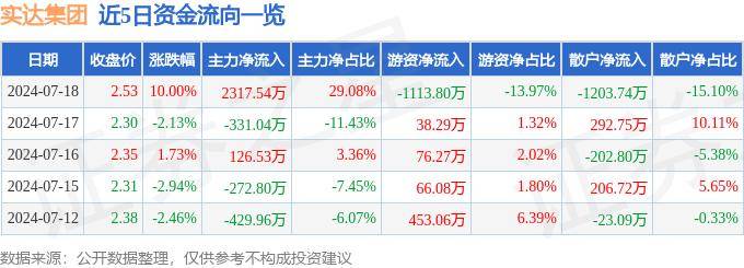 🌸【2024澳门天天六开彩免费资料】_“无废城市”江苏行｜江苏省“无废运河”建设现场推进会在扬州举行