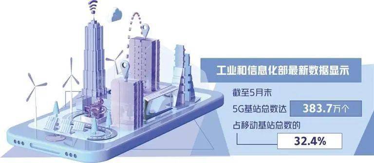 🌸云黔南【管家婆免费开奖大全】|超讯通信：公司目前尚无5G-A方面的研究