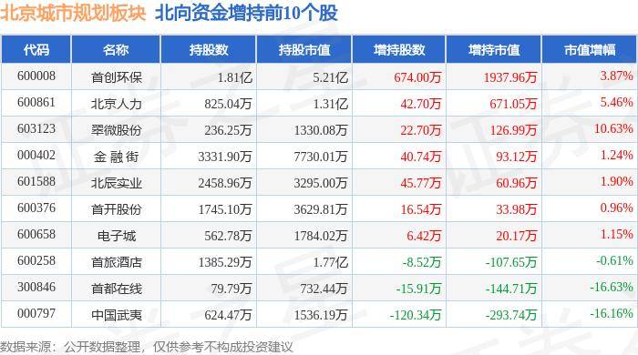 关爱下一代网 :4777777最快香港开码-城市：官方：鼓励推动10年及以上老旧城市公交车辆更新  第3张