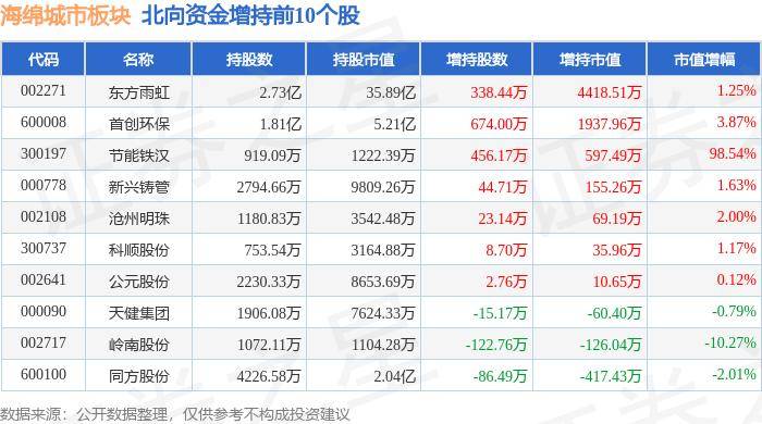 中国交通新闻网 :管家婆一肖一码100%准-城市：特斯拉推送新版本软件：城市车道级导航上线