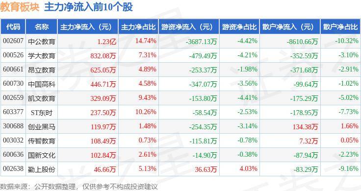 官方：香港最快最准资料免费2021-教育部：从教育大国到教育强国是一个系统性跃升和质变 必须以改革创新为动力