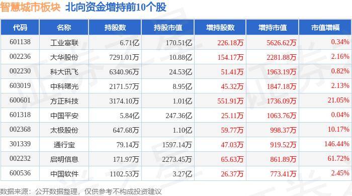 中国商报网 :新澳2024年精准一肖一码-城市：天润科技参加第十七届中国智慧城市大会并荣获两奖  第4张