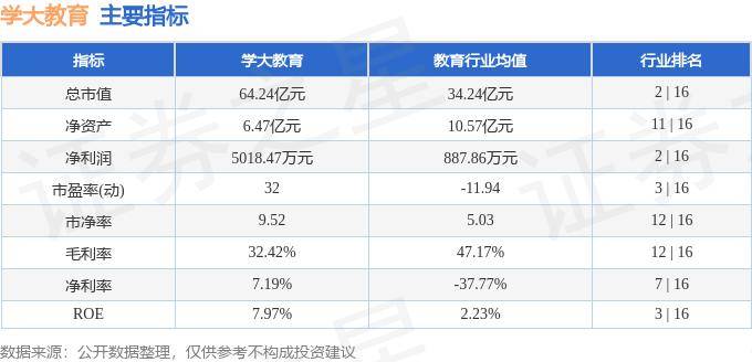 网易电影：今晚一码一肖100-梦可得教育在湖北全资设立城市教育投资发展基金，助力国际教育发展！